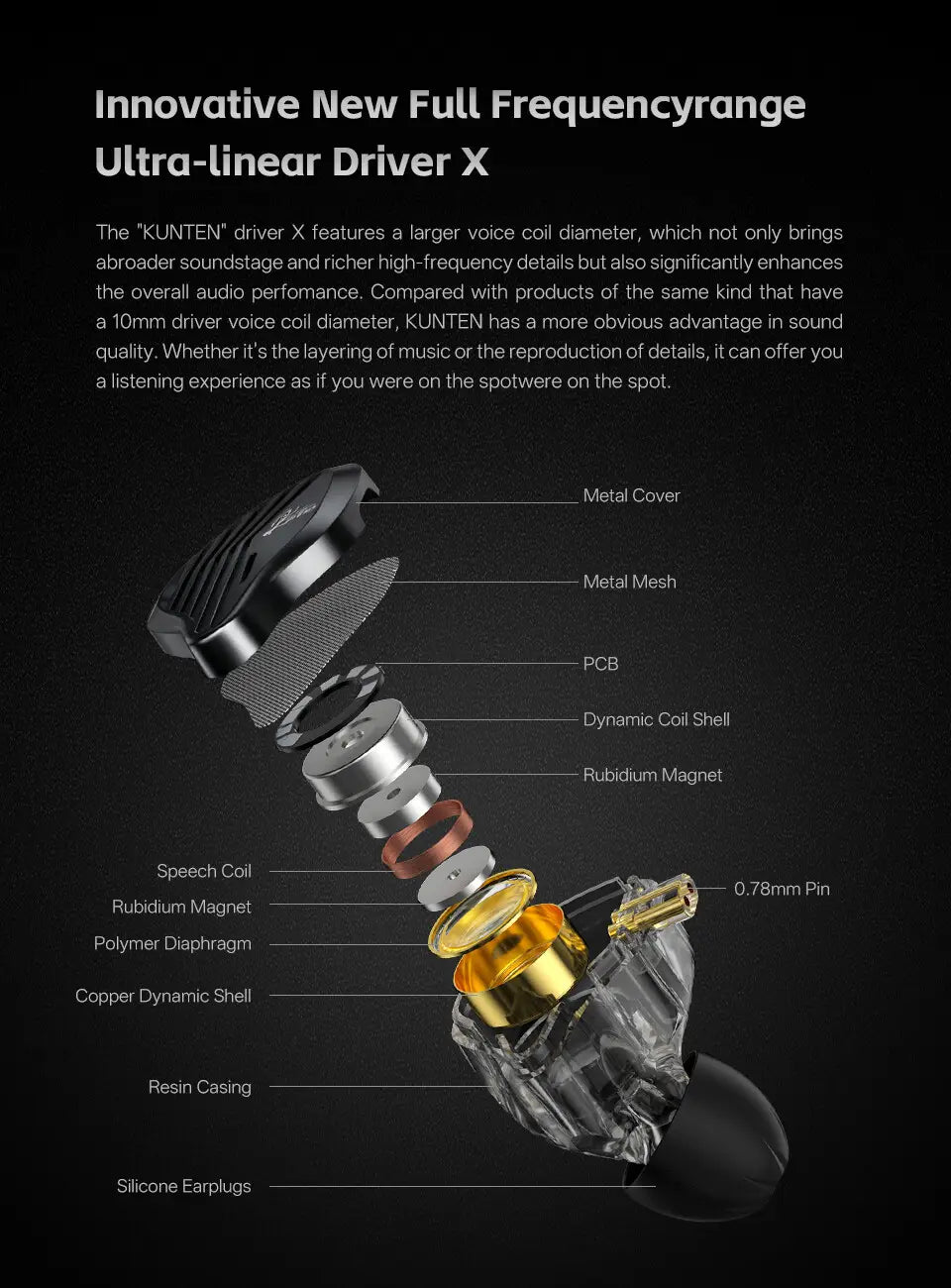 Gk Kunten hifi有線インイヤーヘッドホン（マイク付き）。クリアな樹脂ケースに収められたKun Ten超線形ドライバXを搭載し、金色のダイナミックコイルシェルと黒色のシリコンイヤピースを備えています。