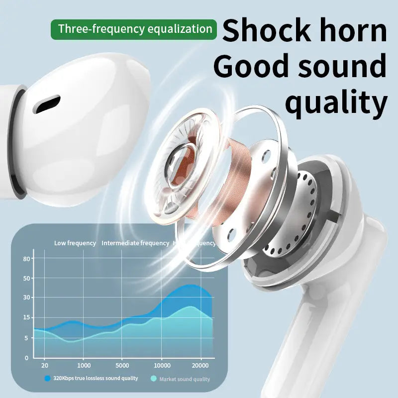 White chuban wireless earbuds active noise cancelling with sleek glossy finish and visible internal copper-colored coils.