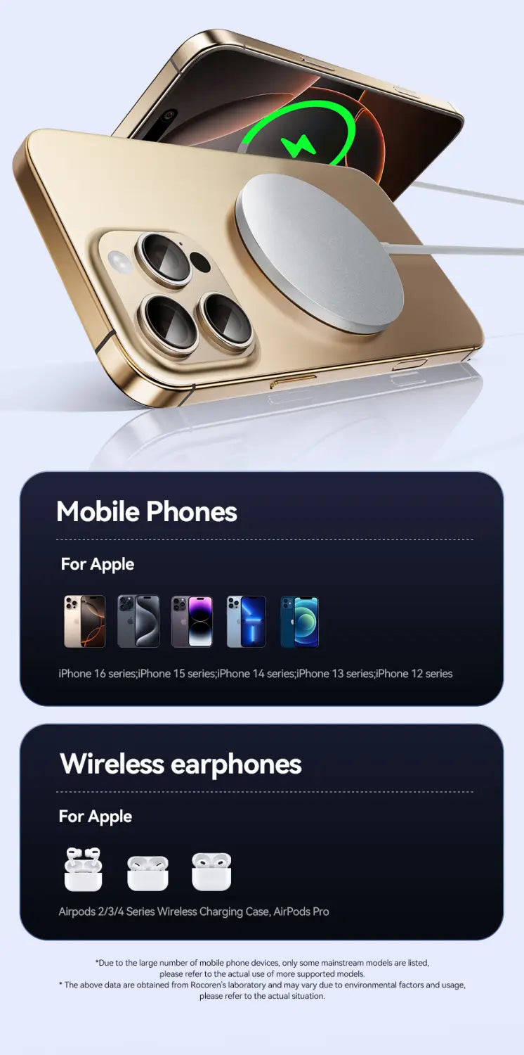 iPhone de color dorado con una almohadilla magnética circular de carga rápida de 15 W acoplada en su parte posterior para una carga rápida eficiente.