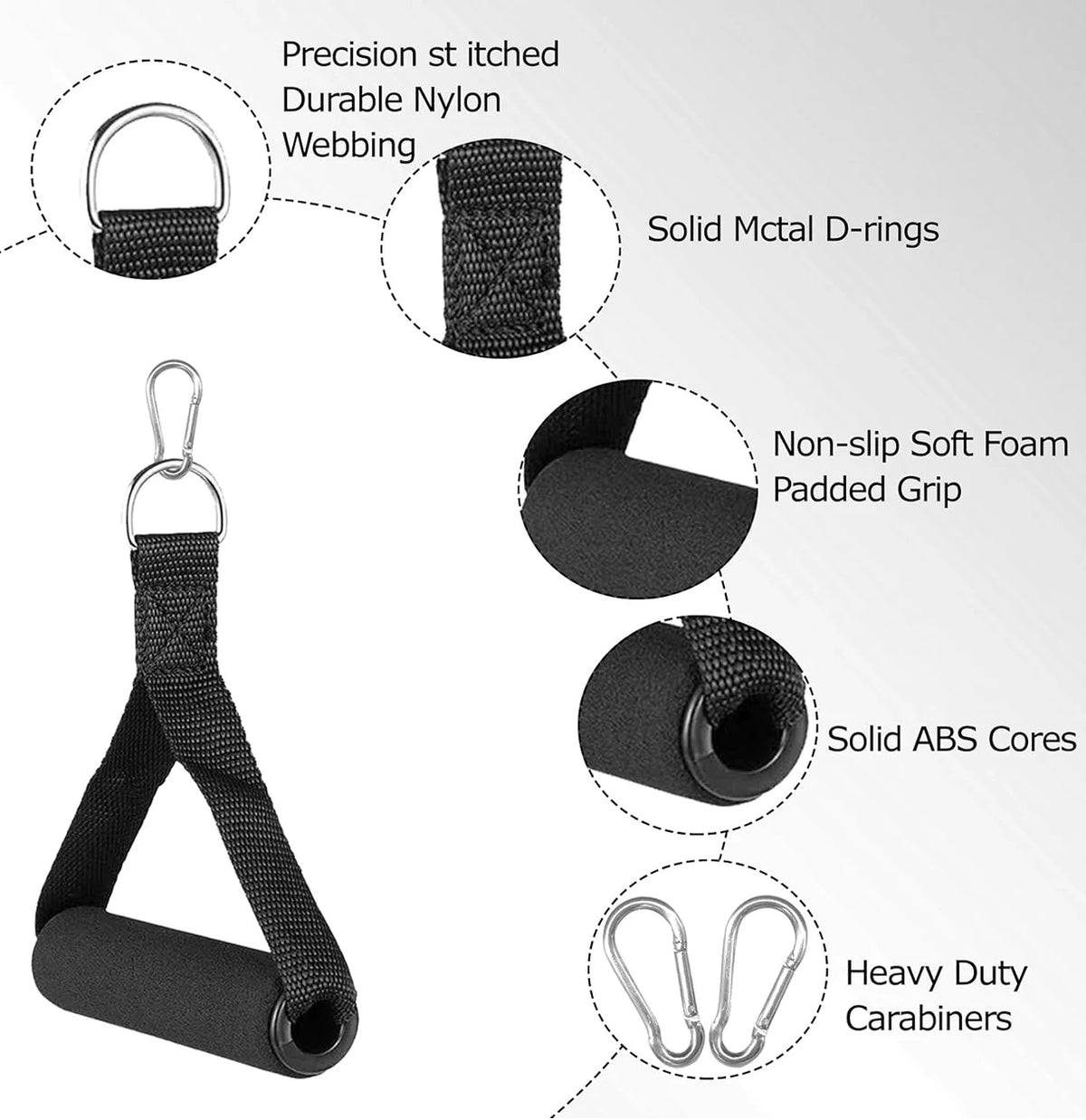 Pull Rope Grip Fitness Accessories Exercise Band Handle Rally Handle with 2 Carabiners Handle Resistance Bands Foam Handle
