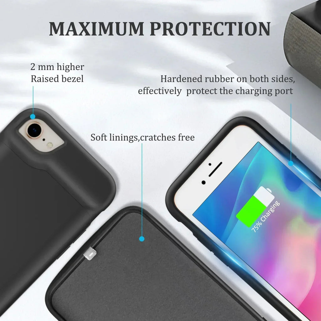 10000Mah Phone Cover 4.7 Inch For IPhone 6 6S 7 8 SE 2020 2022 2023 Battery Charger Case Power Bank For IPhone 6 Battery Cases
