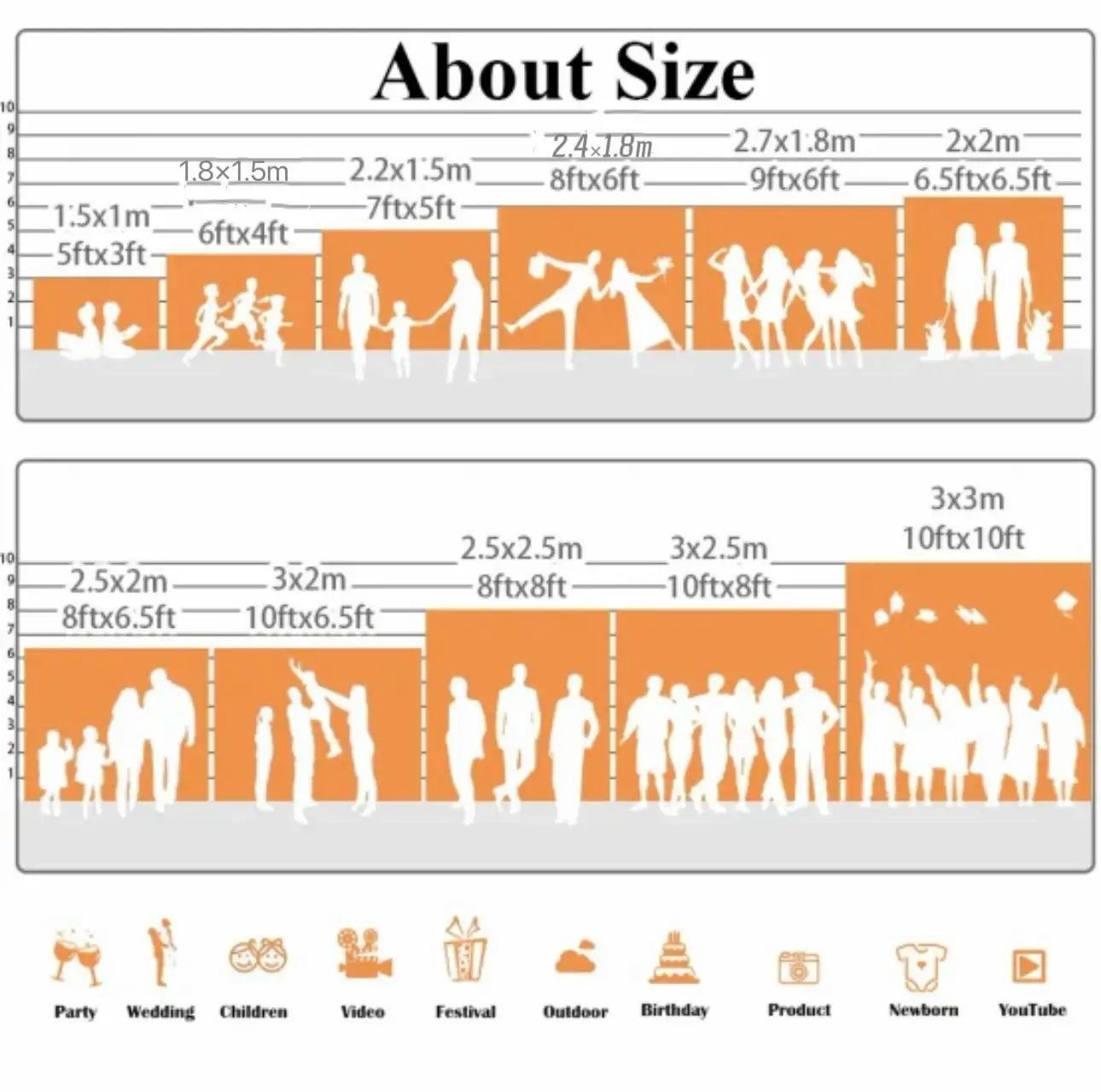 orange and white size chart with silhouettes of people for various events on the back side of a new year party photography backdrop with fireworks and clock design