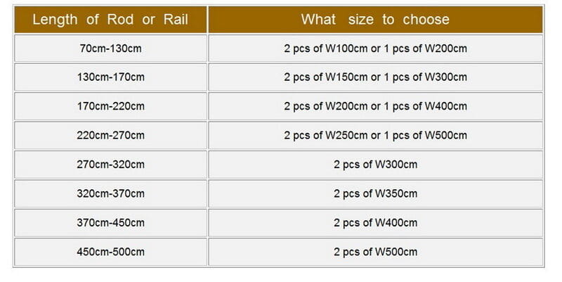 A table with a brown header and white rows displaying measurements for rod or rail lengths and size options for ruffled linen curtains with living room customization and accept customization features.
