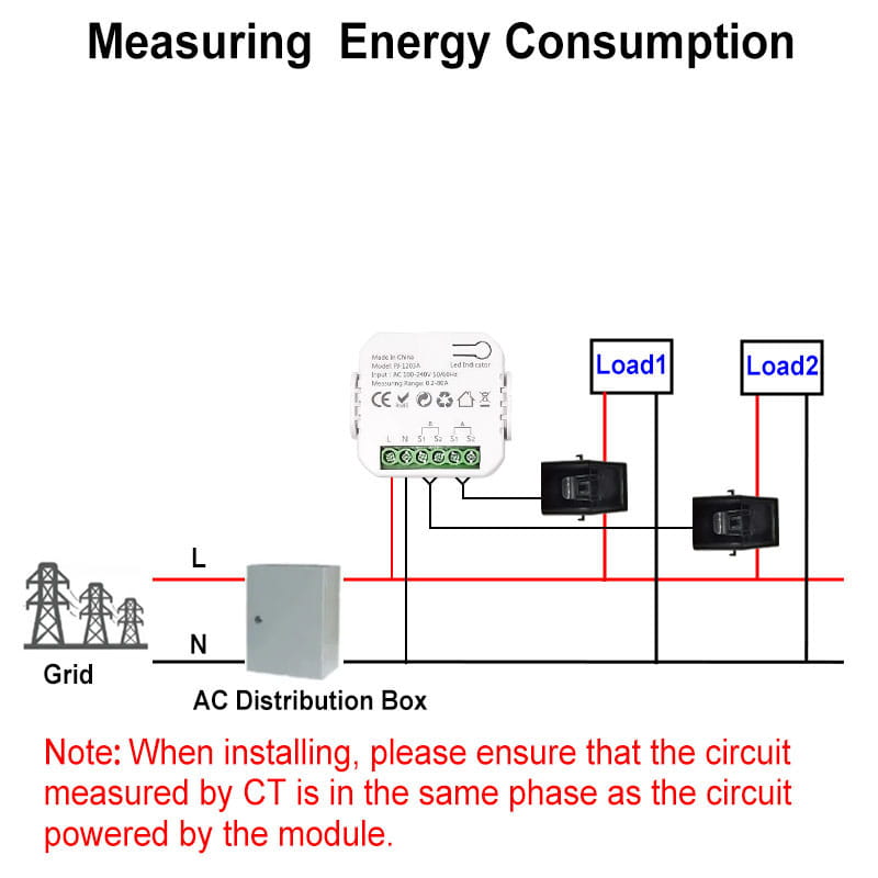 Ein weißes rechteckiges Zigbee-Energieüberwachungs-Bidirektionaler Smart-Power-Meter mit grünen Klemmenleisten und beschrifteten Angaben zu Ein-/Ausgängen.