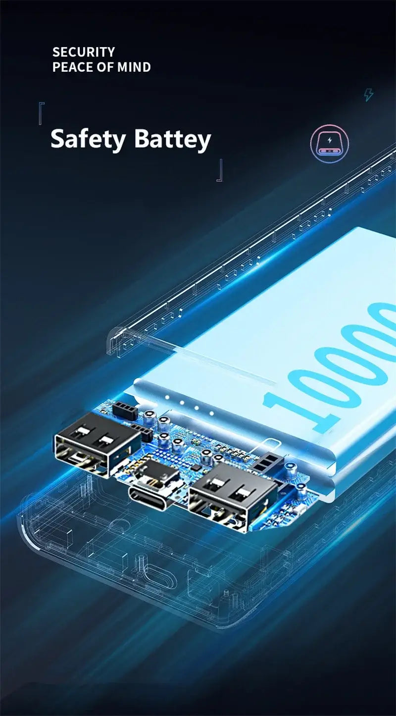 A sleek translucent blue 10000mah power bank with multiple usb ports and a circuit board design for charging devices including heated vests and air conditioning clothing.