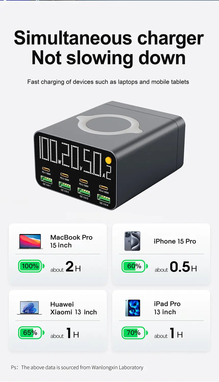 Station de charge simultanée noire USB Type-C 120 W, 8 ports, avec plusieurs ports USB et un affichage numérique indiquant l’état de charge