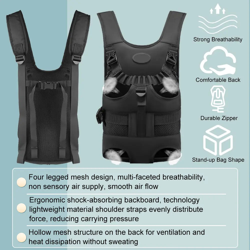 Portabebés para mascotas tipo mochila para motocicleta, de malla y tejido negros, con correas ajustables, paneles de ventilación transpirables y forma de bolsa erguida, diseñado para ser compatible con mochilas portamascotas para motocicleta, apto para Suzuki V-Strom, Ducati Scrambler y Ducati Multistrada.