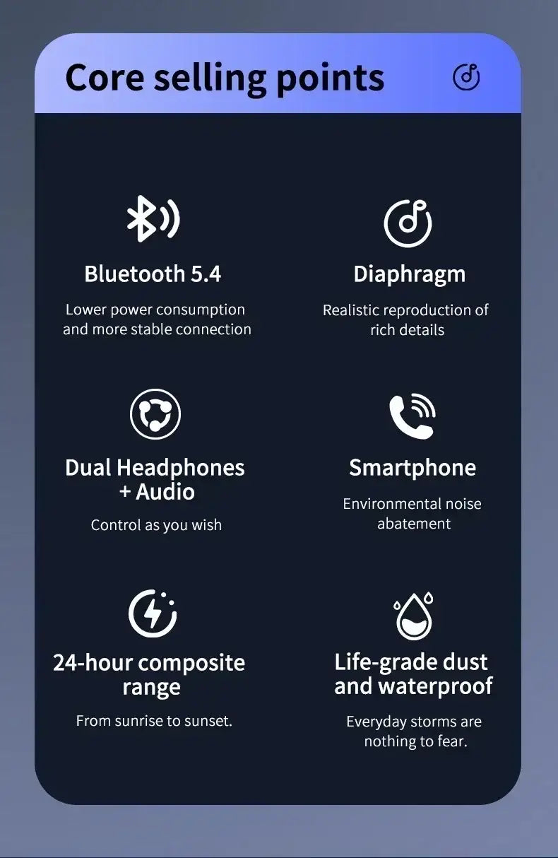 Bluetooth 5.4ワイヤレスヘッドホン対応の、充電ケースとマイク付きワイヤレスイヤホン。ダイアフラムによる臨場感のあるサウンド、スマートフォンによるデュアルオーディオ制御、ライフグレードの防水性能を備えています。