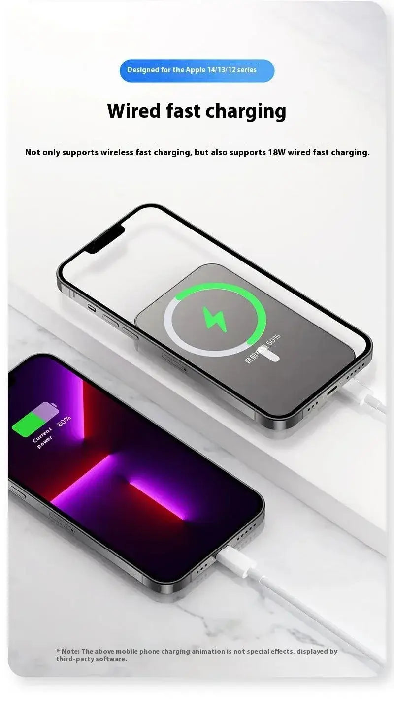 Weiße Schnellladekabel-Verbindung mit elegantem minimalistischen Design, kompatibel mit Apple-14-/13-/12‑Serienhandys; enthalten zusammen mit der magnetischen Powerbank 20000 mAh mit Schnellladefunktion in Silber für effizientes Laden und Nutzung der Powerbank
