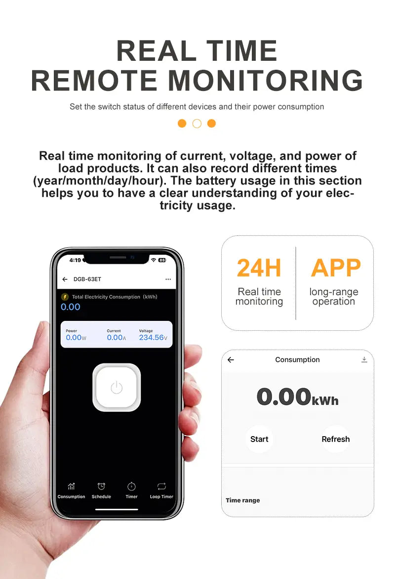 Smartphone-Anzeige der DGB-63E WLAN-Smart-Leistungsschutzschalter-Live-Leitungs-Energiezähler-App mit schwarzem Bildschirm und weißem Text zur Darstellung des Echtzeit-Stromverbrauchs in Kilowattstunden sowie mit Live-Leitungs-Monitoring-Funktionen.