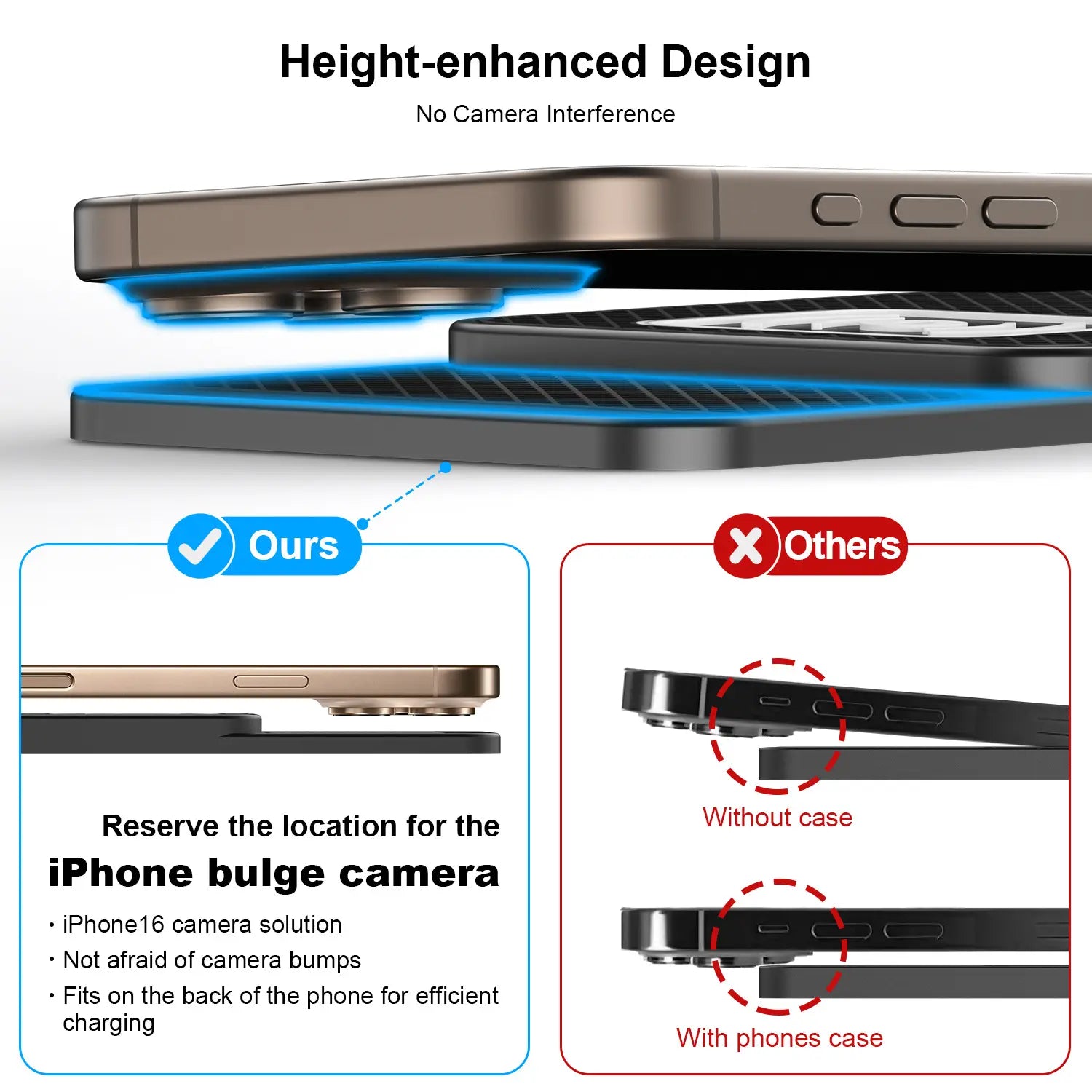 una funda para teléfono mate negro elegante, compatible con el iPhone 16, diseñada para ajustarse al abultamiento de la cámara sin interferencias, para su uso con carga rápida inalámbrica en un tapete de carga inalámbrica para automóvil para carga rápida inalámbrica