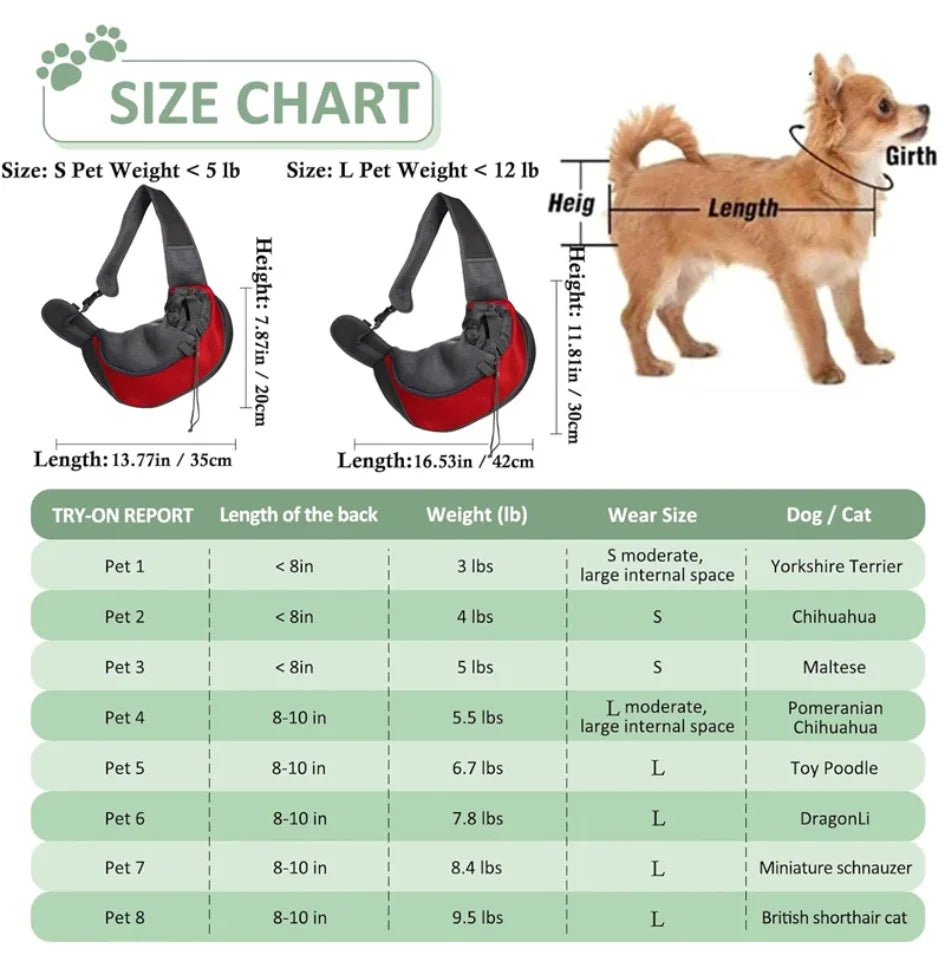 Pet Cat Dog Carrier Backpack Travel Tote Shoulder Bags Mesh Sling Carry Pack Pet Carrying Supplies Crossbody Shoulder Bag