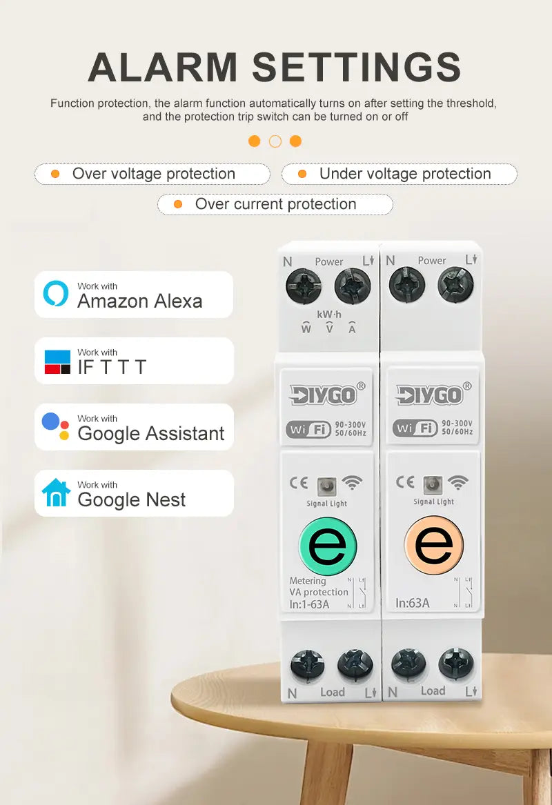Weißer DIYGo DGB-63E WLAN-Smart-Leistungsschutzschalter mit grünen und orangefarbenen Anzeigeleuchten, mit Live-Leitungsfunktion und Zeitsteuerrelais für die Energiemonitoring-Funktion.