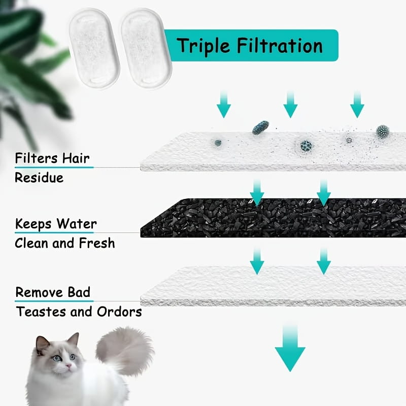 klare ovale Aktivkohle-Filterpatronen, ausgelegt für eine dreifache Filtration im Ersatzset für Aktivkohle-Filterungen für Trinkbrunnen für Haustiere.