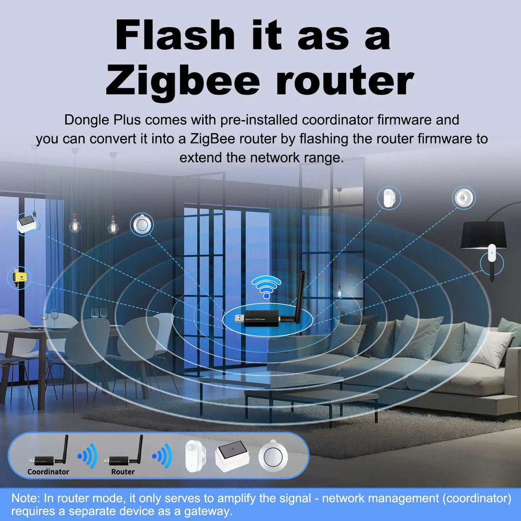 Haozee Smart Zigbee 3.0 USB Dongle plus Universal Wireless Gateway Hub Interface Capture for Zigbee2MQTT Home Assistant