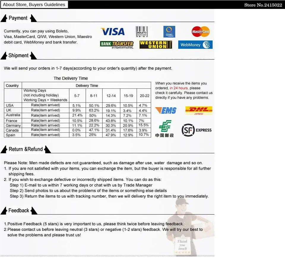 The image shows a detailed payment and shipping information page for touchscreen work gloves for men and women highlighting accepted payment methods visa mastercard western union and international courier services ems dhl and sf express.