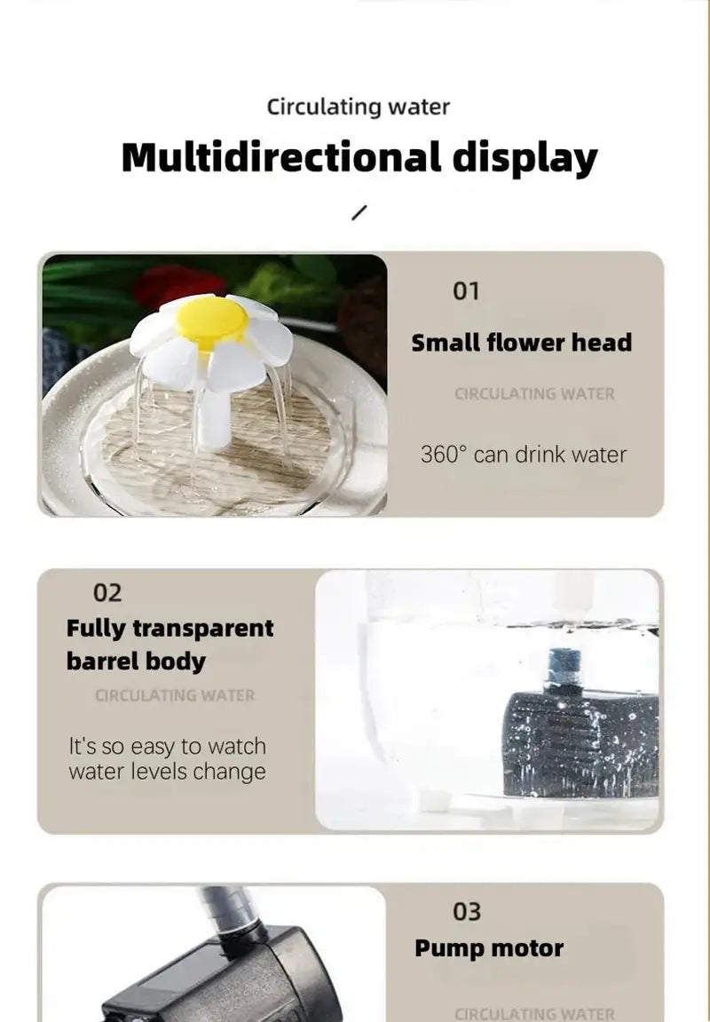 White and yellow flower-shaped cat water fountain head with transparent barrel body for a USB pet water dispenser.