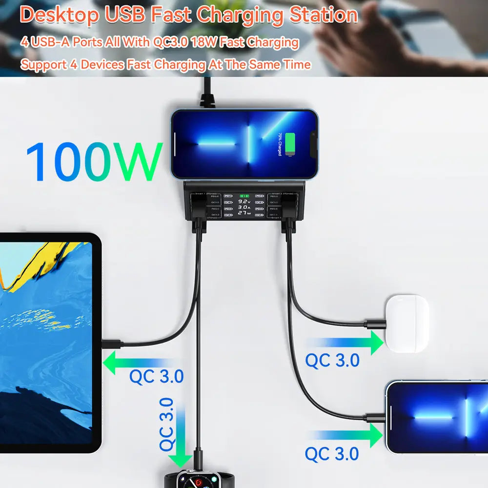 Station de charge USB pour bureau noire à huit ports, dont quatre ports de charge rapide prenant en charge une sortie 5 V/3 A et jusqu’à 24 W maximum, avec énergie 100 W et capacités de charge sans fil.
