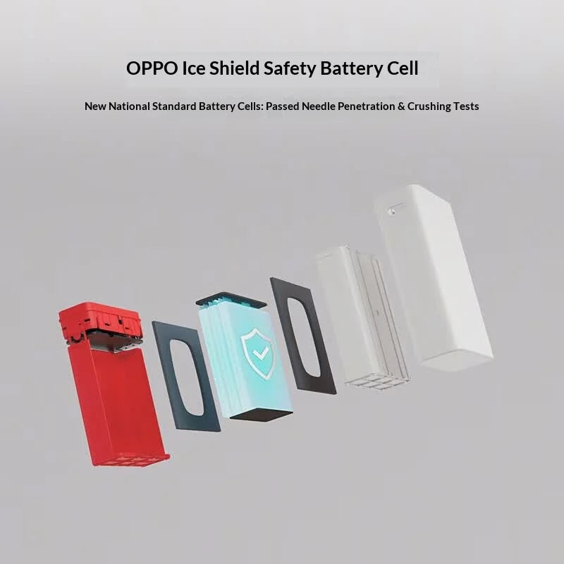 2026 NEW Oneplus Portable Power Bank 120W Super Fast Charging 15000mAh 3C Certified Safe Battery For Oppo Phones Lightweight