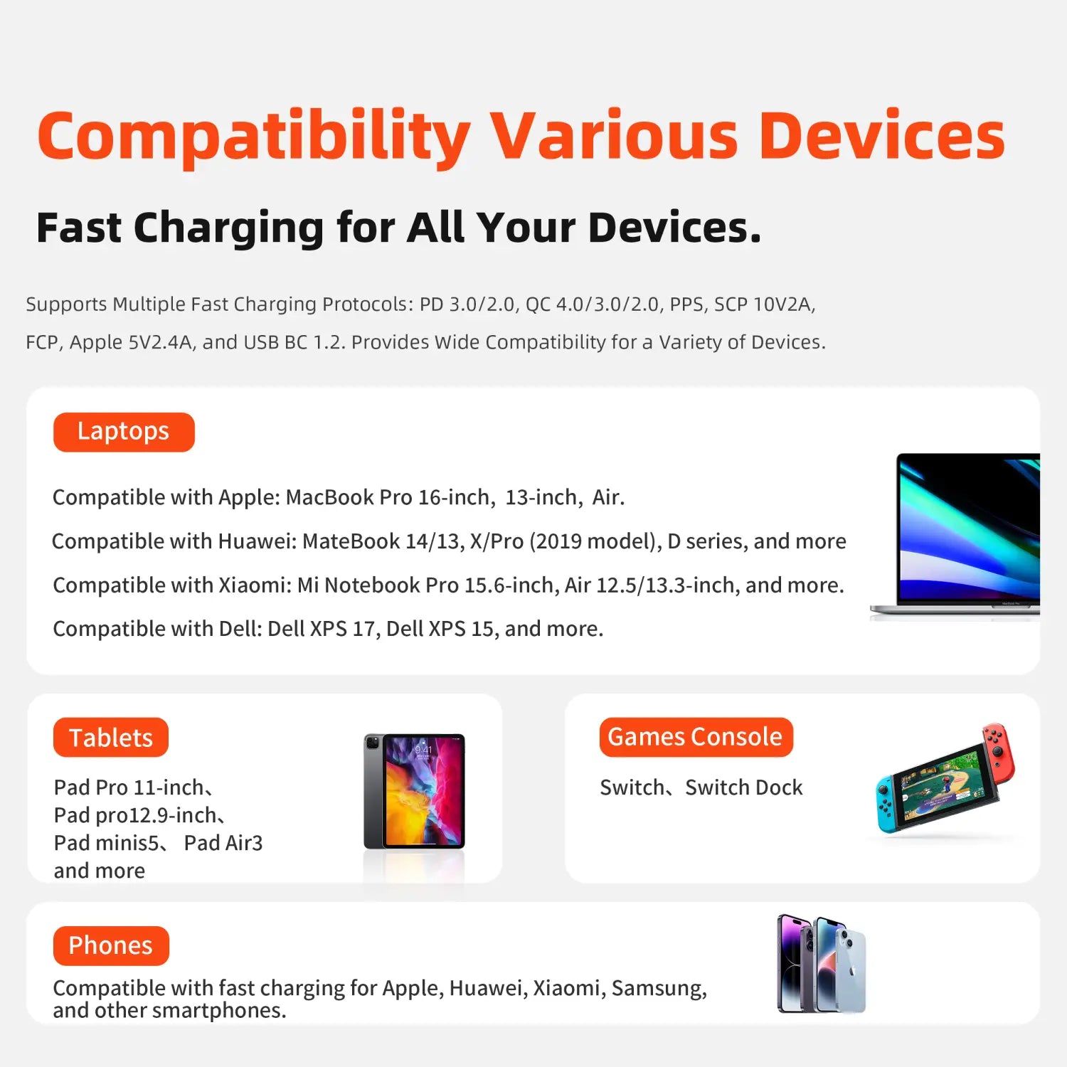 Dies ist eine schwarze magnetische Wireless-Lade station 65 W mit Schnellladefunktion, mit einem kompatiblen Kabel für Apple-, Huawei-, Xiaomi- und Samsung-Smartphones.