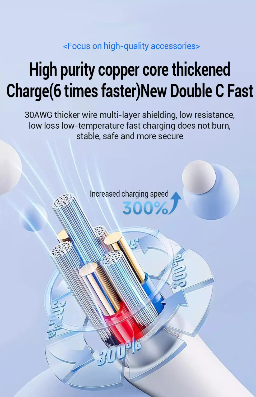 Usb c to lightning fast charging cable with a high-purity copper core, 30awg multi-layer shielding, and a sleek metallic design.