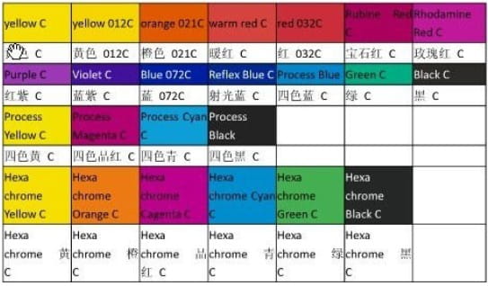 The image shows a shoe organizer clear stackable storage box color chart including hues yellow c purple c and black c designed for efficient storage boxes and optimizing working time.