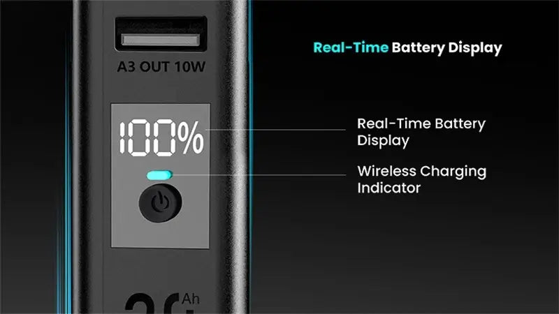 Black rectangular magnetic wireless power bank 20000mah 65w fast charging with digital display showing 100 percent battery level and a power button below it.