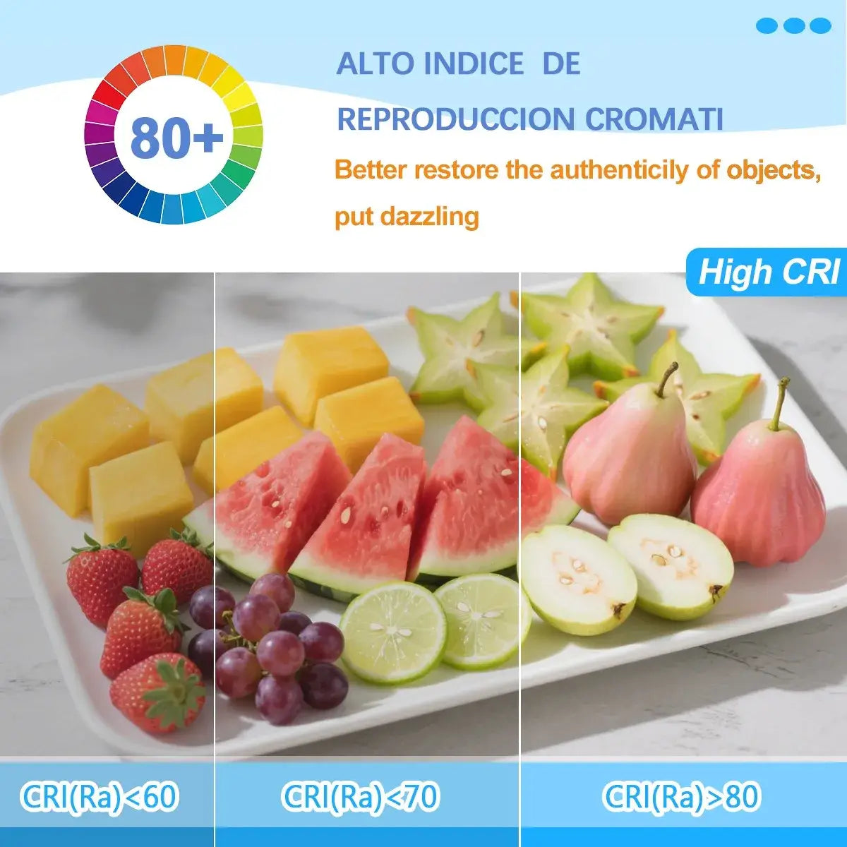 a white rectangular plate displaying a vibrant assortment of sliced and whole fruits alongside a led bulb rgbw dimmable color changing spotlight emphasizing versatile illumination for food presentation