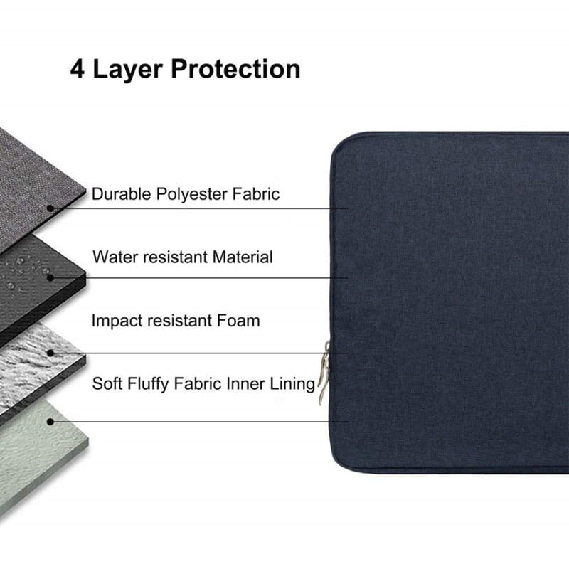 dark navy blue laptop sleeve bag for macbook air and pro with durable polyester exterior and soft fluffy fabric lining designed for protection and portability.