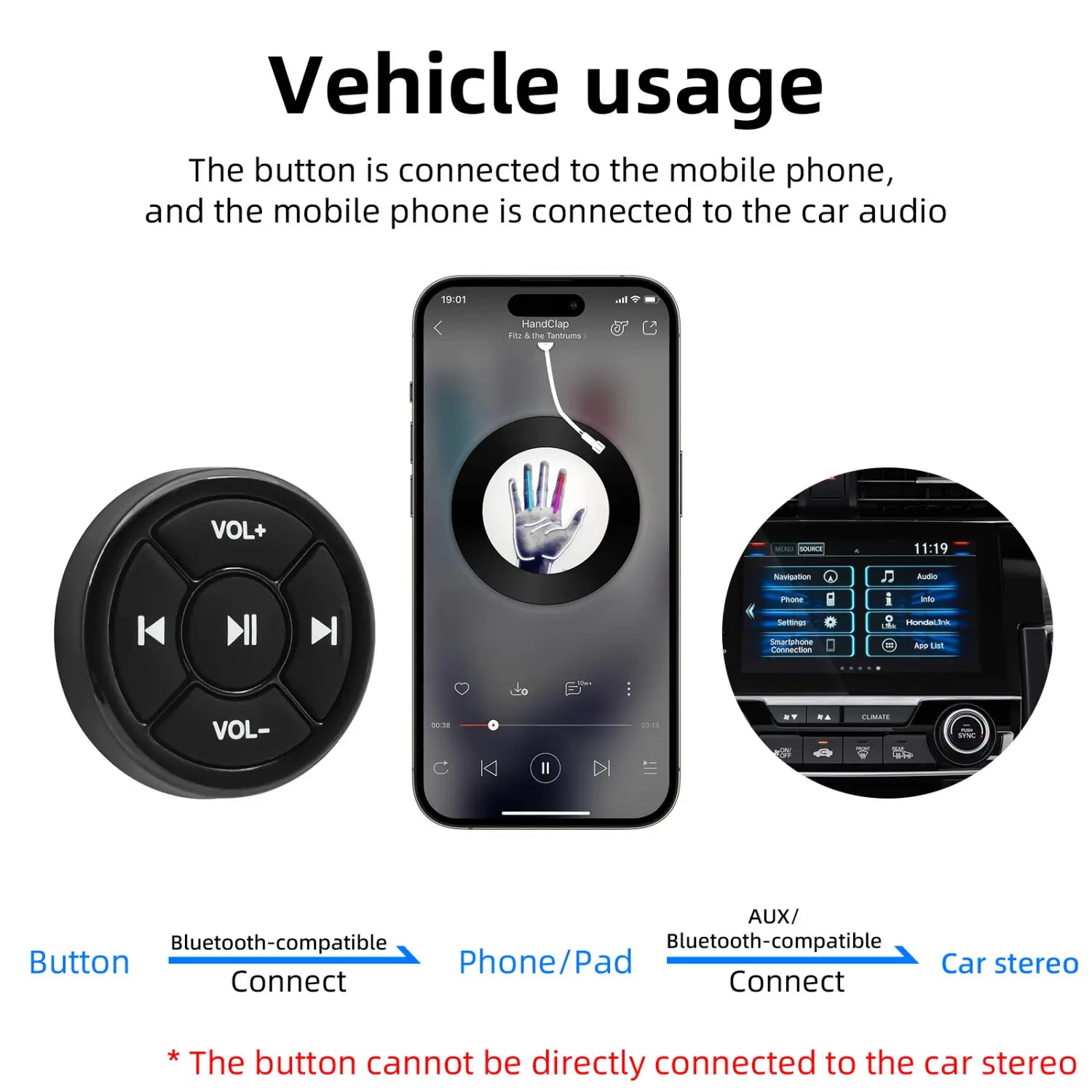 Black circular wireless steering wheel Bluetooth media remote control button with volume and track navigation functions for in-car audio management.