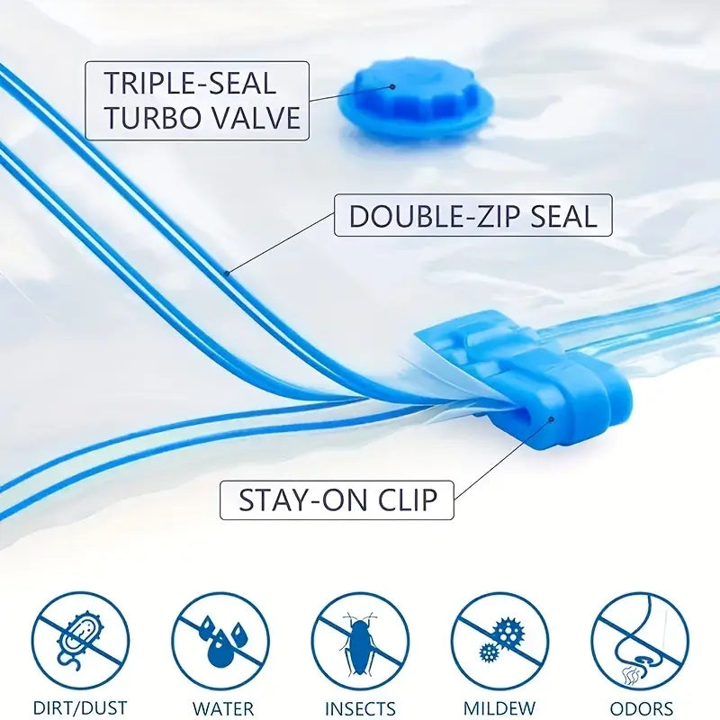 Sac de rangement sous vide pour vêtements et linge de lit en plastique bleu, doté d’une valve turbo triple-scellée, d’un double système de fermeture à glissière et d’une pince de maintien, adapté au rangement des vêtements de bébé.