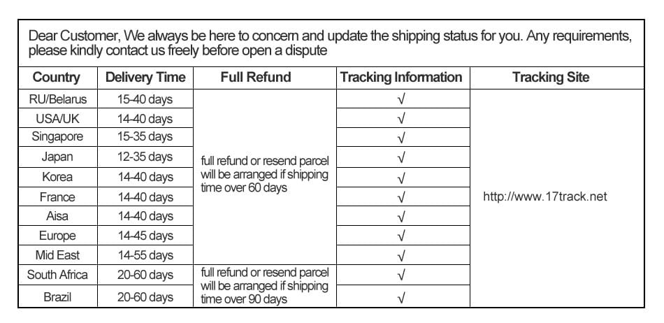 Tabelle mit Versandinformationen in Schwarz-Weiß, die länderspezifische Lieferzeiten und Rückerstattungsrichtlinien für das Garmin Fenix Silikonarmband detailliert für Garmin Forerunner-Modelle darstellt