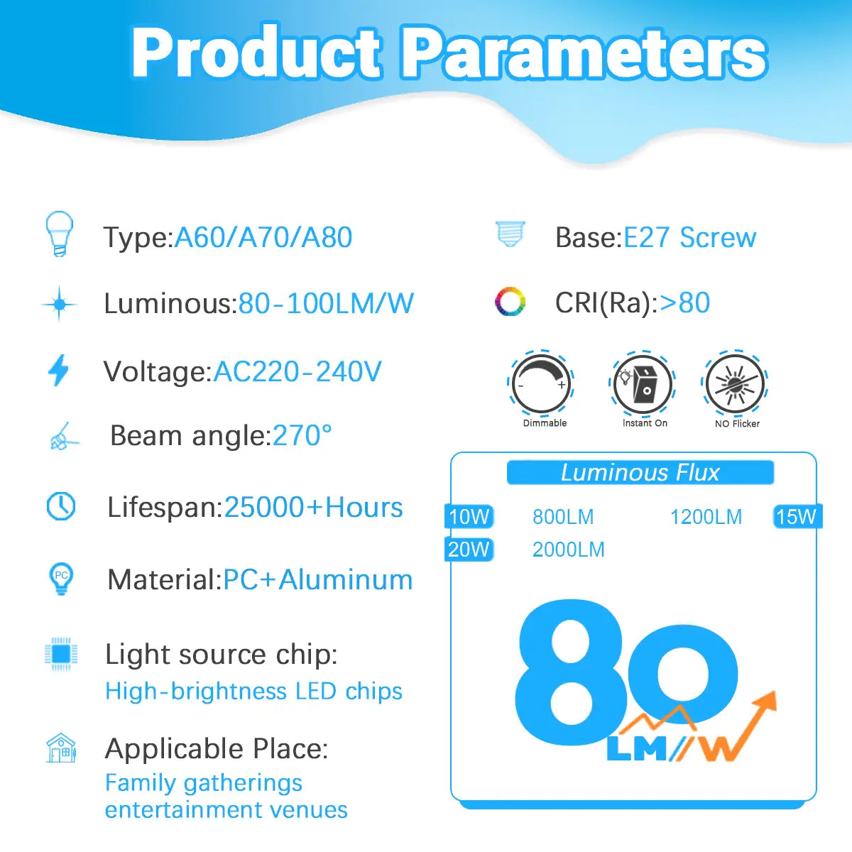 A sleek modern led bulb with a pc and aluminum body featuring high-brightness chips for efficient lighting in a dimmable rgbw color changing spotlight.