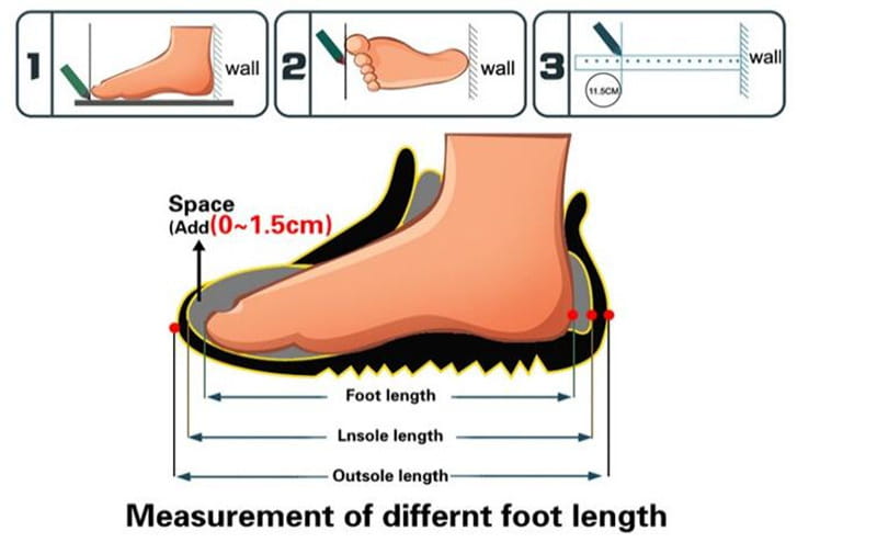 Eine illustrierte schematische Darstellung eines Fußes im Profil mit Maßangaben für die Schuhlängenmaße für Herren, glänzende Lackleder-Kleiderschuhe.