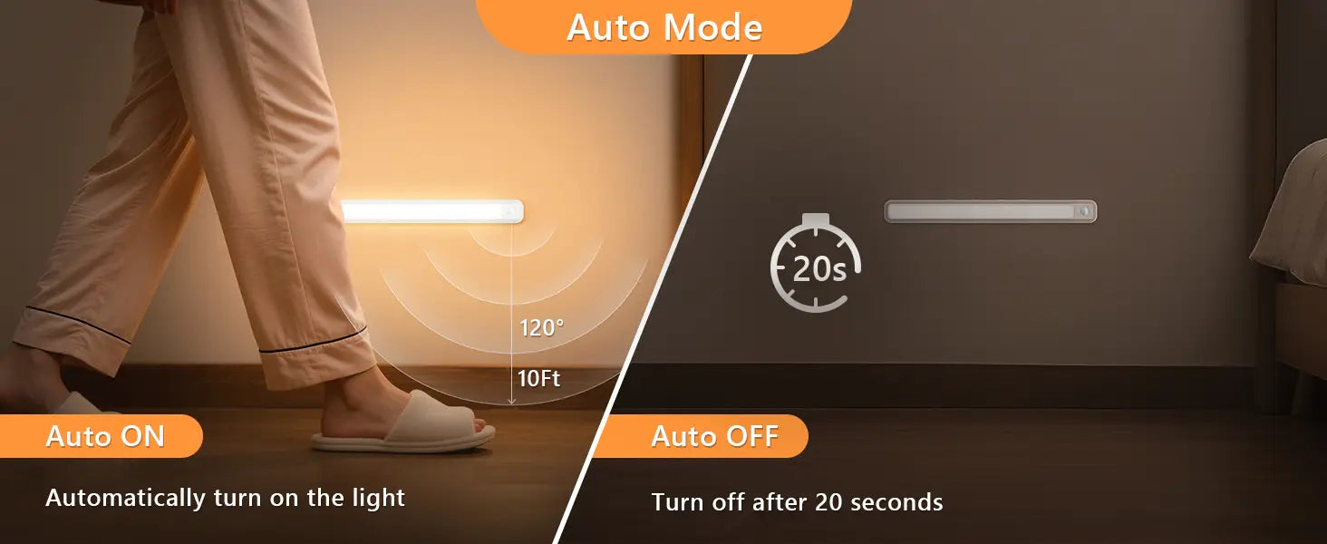 A sleek modern light bar with warm glow led bulbs featuring rechargeable motion sensor and auto-sensing functionality viewed from the front.