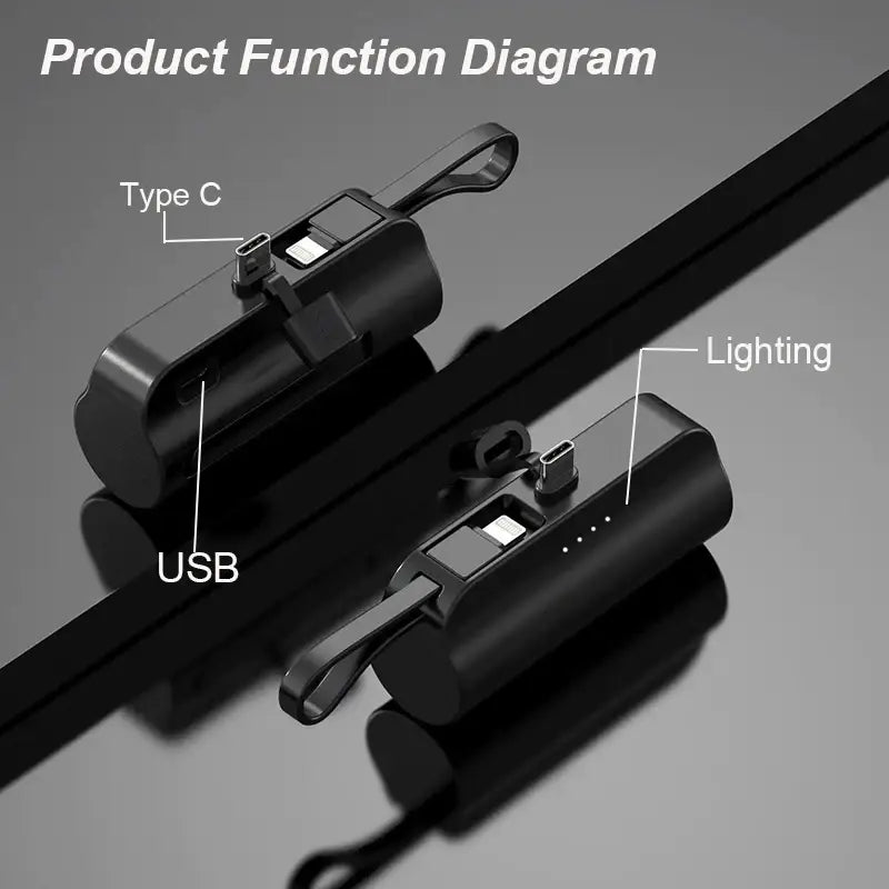 schwarze zylinderspeichernde Powerbank, 5000 mAh, Schnellladefunktion, tragbares Ladegerät mit großer Kapazität, integrierten USB‑C- und USB‑Ports, integrierter LED-Beleuchtungsfunktion sowie umschlossener Tragetasche bzw. Trageschlaufe