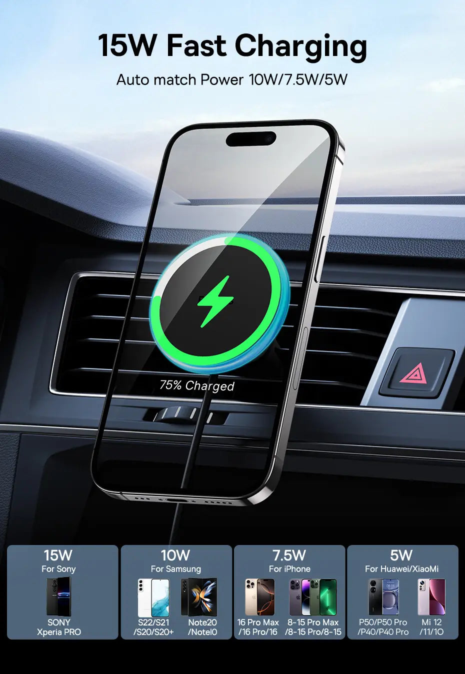 Un elegante cargador inalámbrico para coche Baseus magnético de base negra de 15 W, que sujeta un teléfono inteligente con un 75 por ciento de carga y muestra en la pantalla un gráfico de un rayo verde iluminado.