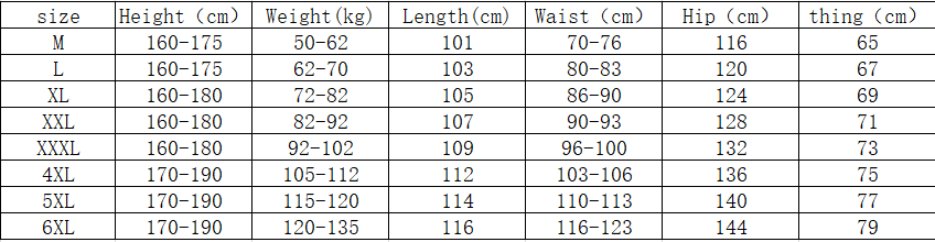 The image displays a size and measurement chart for men cargo pants cotton relaxed fit utility trousers, detailing height, weight, length, waist, hip, and thigh measurements across sizes m to 6xl.
