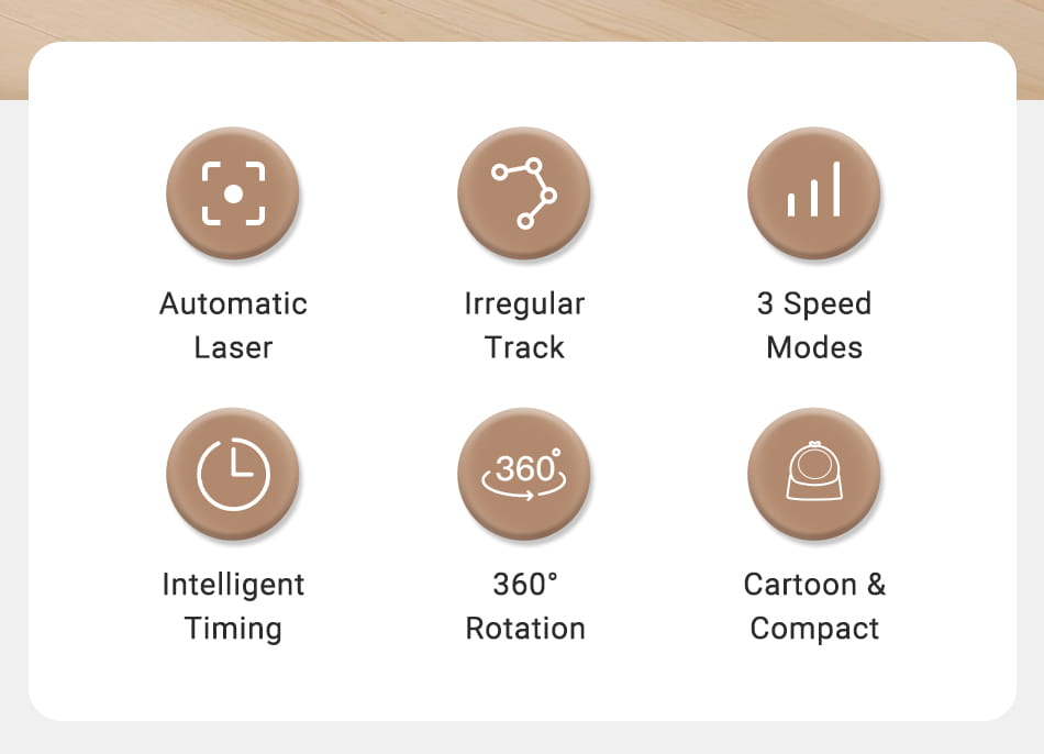 brown circular icons with white line art showing key features of an interactive laser cat toy including automatic laser, irregular track, and three speed modes