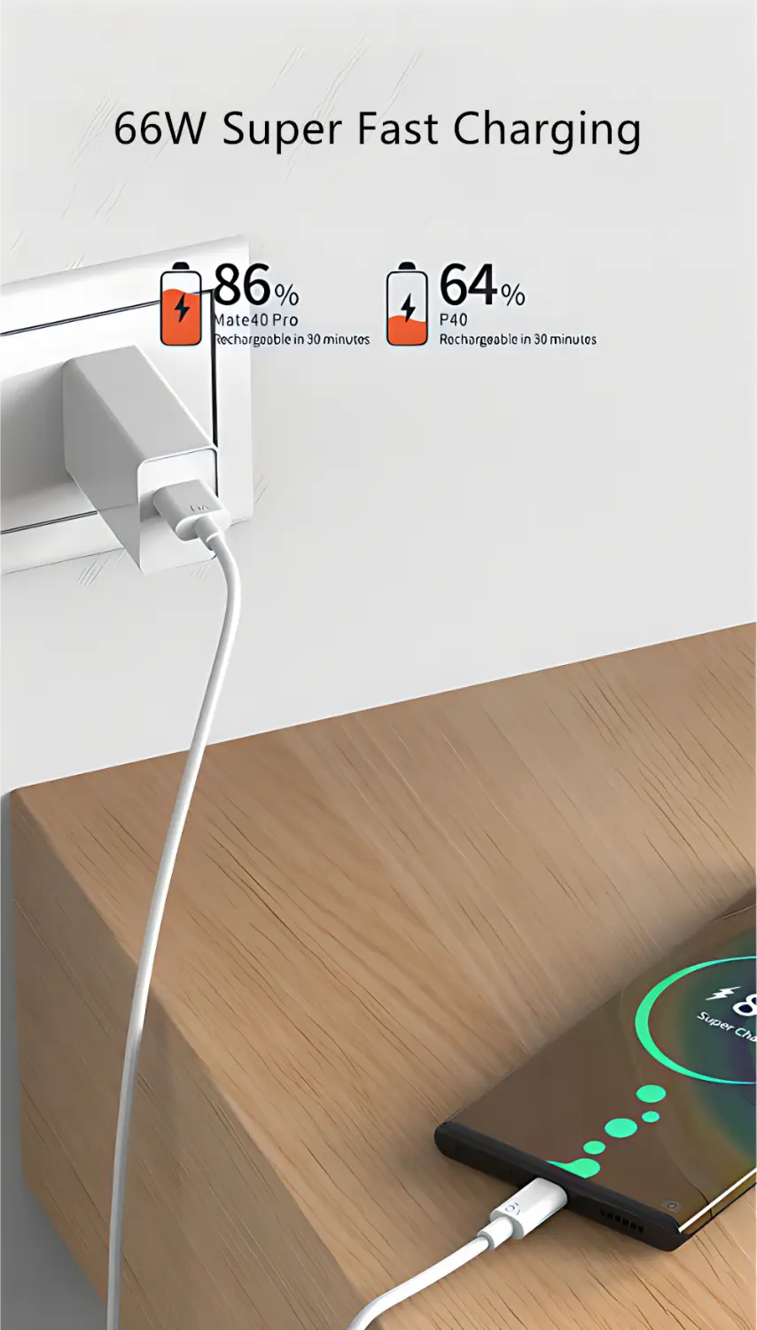Adaptateur mural UE blanc USB-C 66 W pour charge rapide, connecté à un smartphone via un câble de type C pour une distribution de l’alimentation efficace et une charge rapide