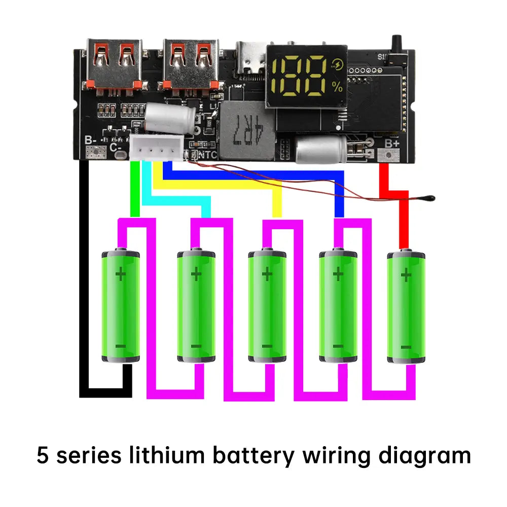 Module de carte de circuit imprimé de batterie externe de charge rapide 100 W électronique noir avec affichage numérique et plusieurs ports USB, connecté à cinq batteries cylindriques au lithium vertes via un câblage de couleur.