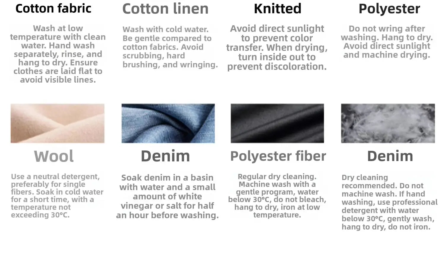 La imagen muestra un conjunto de dos piezas con ajuste diseñado para mujeres junto con una guía de tejido que presenta seis tipos con instrucciones de cuidado etiquetadas.