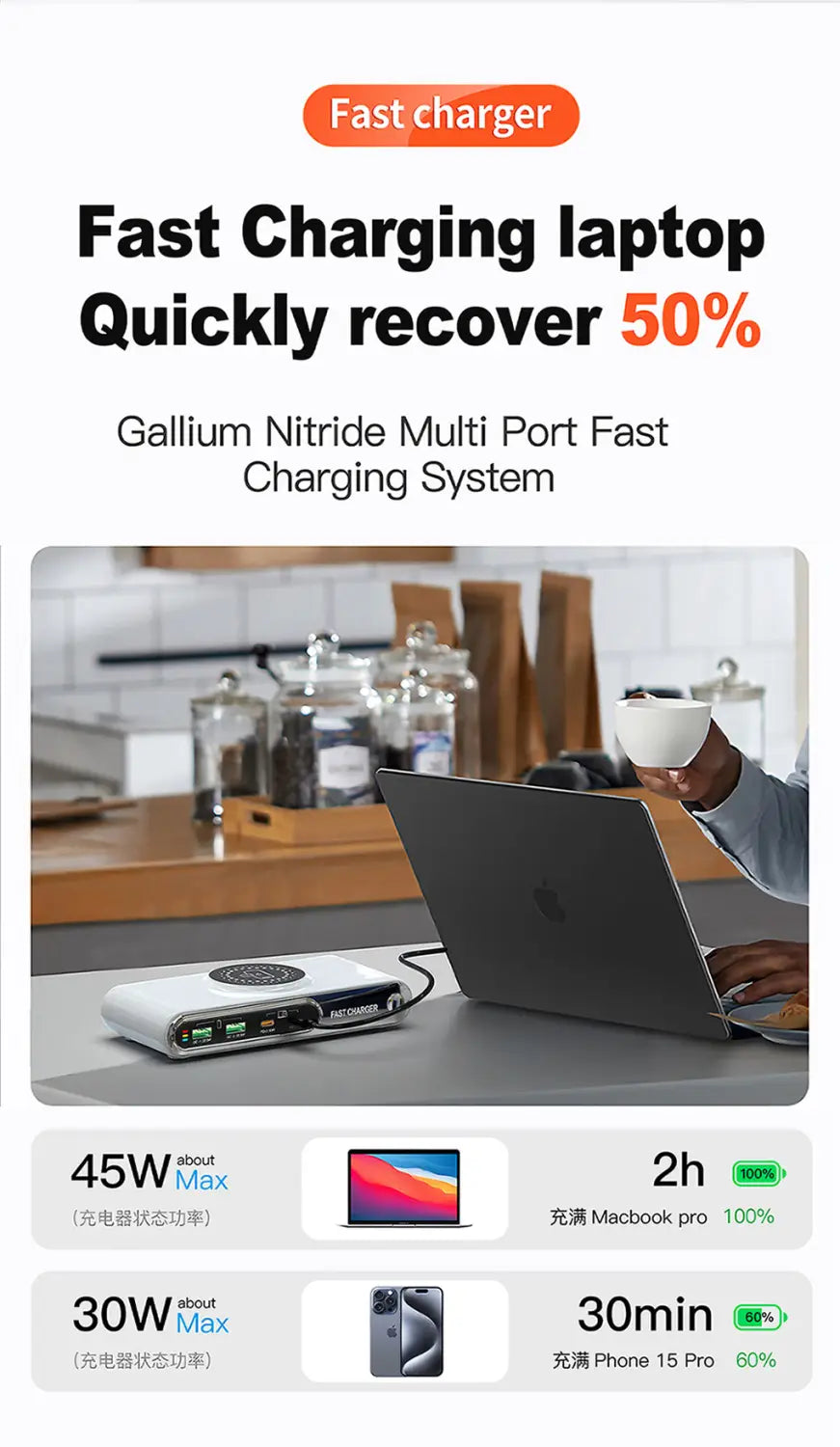 White rectangular 72w 6-in-1 wireless charging station featuring multiple ports and a circular charging pad on top.
