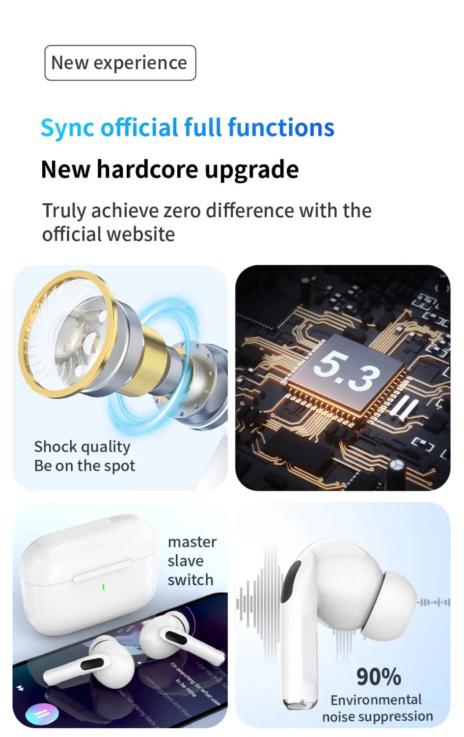 White true wireless bluetooth earphones with hifi noise reduction and a sleek ergonomic design accompanied by a matching charging case.