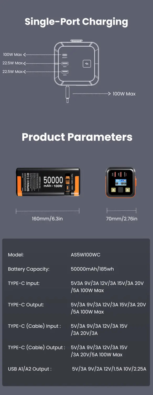 Power bank Asometech 50000 mAh, 100 W, à charge rapide, noir et orange, avec plusieurs ports USB-C pour une charge rapide et une grande capacité.