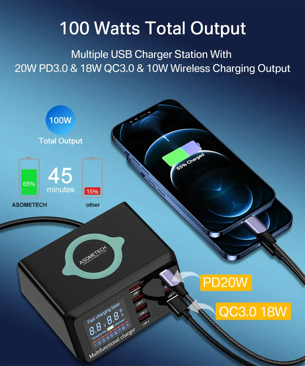 Station de charge USB asometech 100 W noire avec plusieurs ports USB et capacité de charge rapide, dotée d’un écran d’affichage numérique permettant une gestion efficace de la charge.