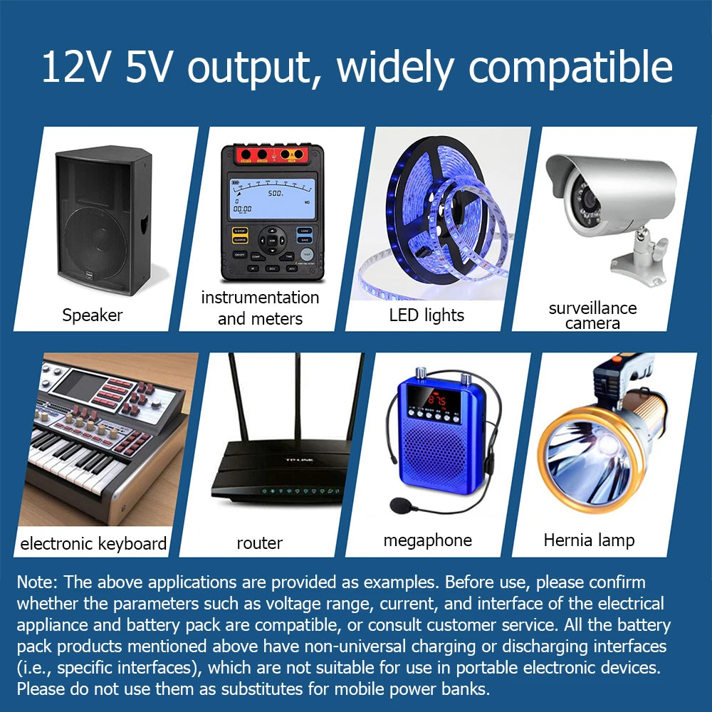 12V Portable Power Bank, 5V, 18650 Cell, Small Size, Large Capacity, Portable, Rechargeable Lithium Battery Pack