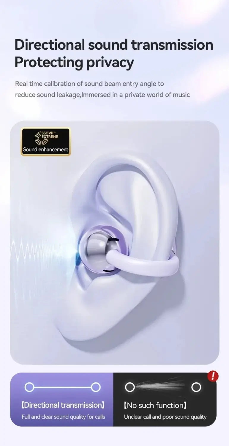 金属アクセントを備えたホワイトのイヤークリップ型ヘッドホン。空気伝導技術およびBluetooth 5.4接続による音質向上のために、洗練された人間工学に基づくデザインを採用しています。