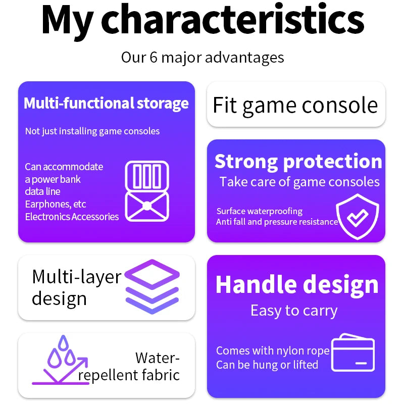 AYN THOR Gaming Accessories Dual Screen Flip Up Handheld Device Protective Case Storage Bag