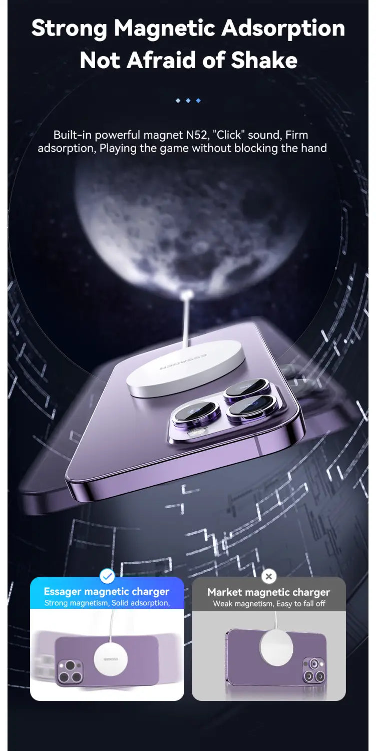 Purple magnetic wireless fast charger with a white circular base and built-in n52 magnet for strong secure adhesion designed for fast charging iphone 14 13 12.